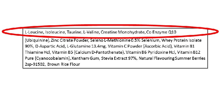 Popular Supplement Ingredients