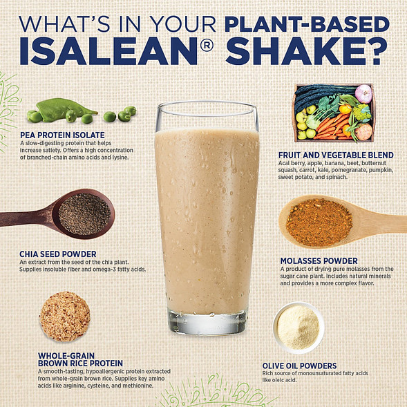 Plant-based IsaLean Shake